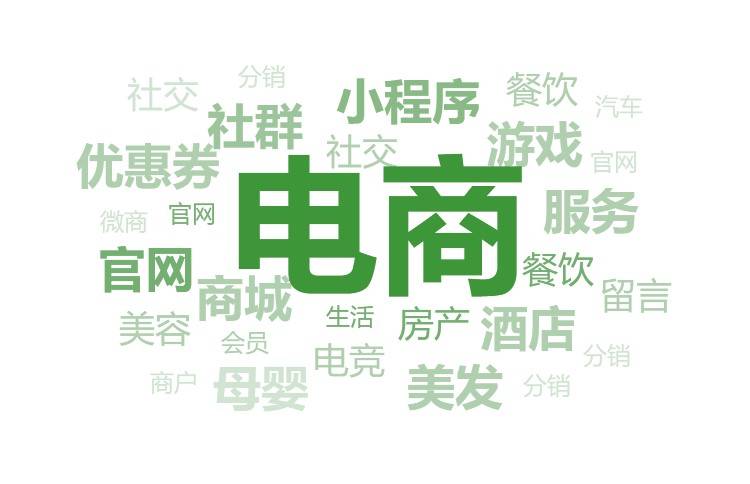 开发小程序需要掌握哪些必备技能？