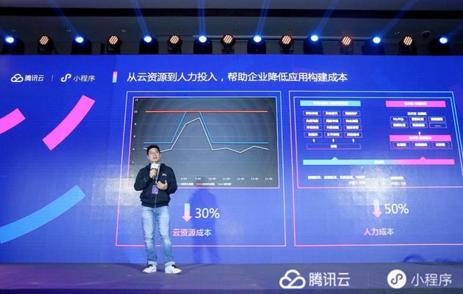 腾讯云“云开发”日调用超7亿次只为和开发者“交个朋友”