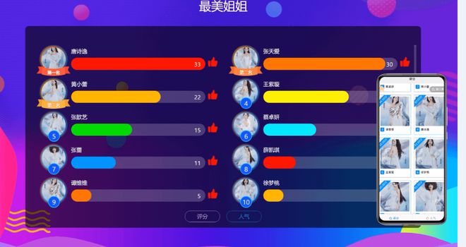 线上打分评分小程序免费制作方法分享！
